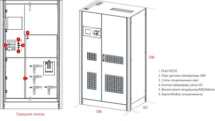 Источник бесперебойного питания MAKELSAN LevelUPS LU33400